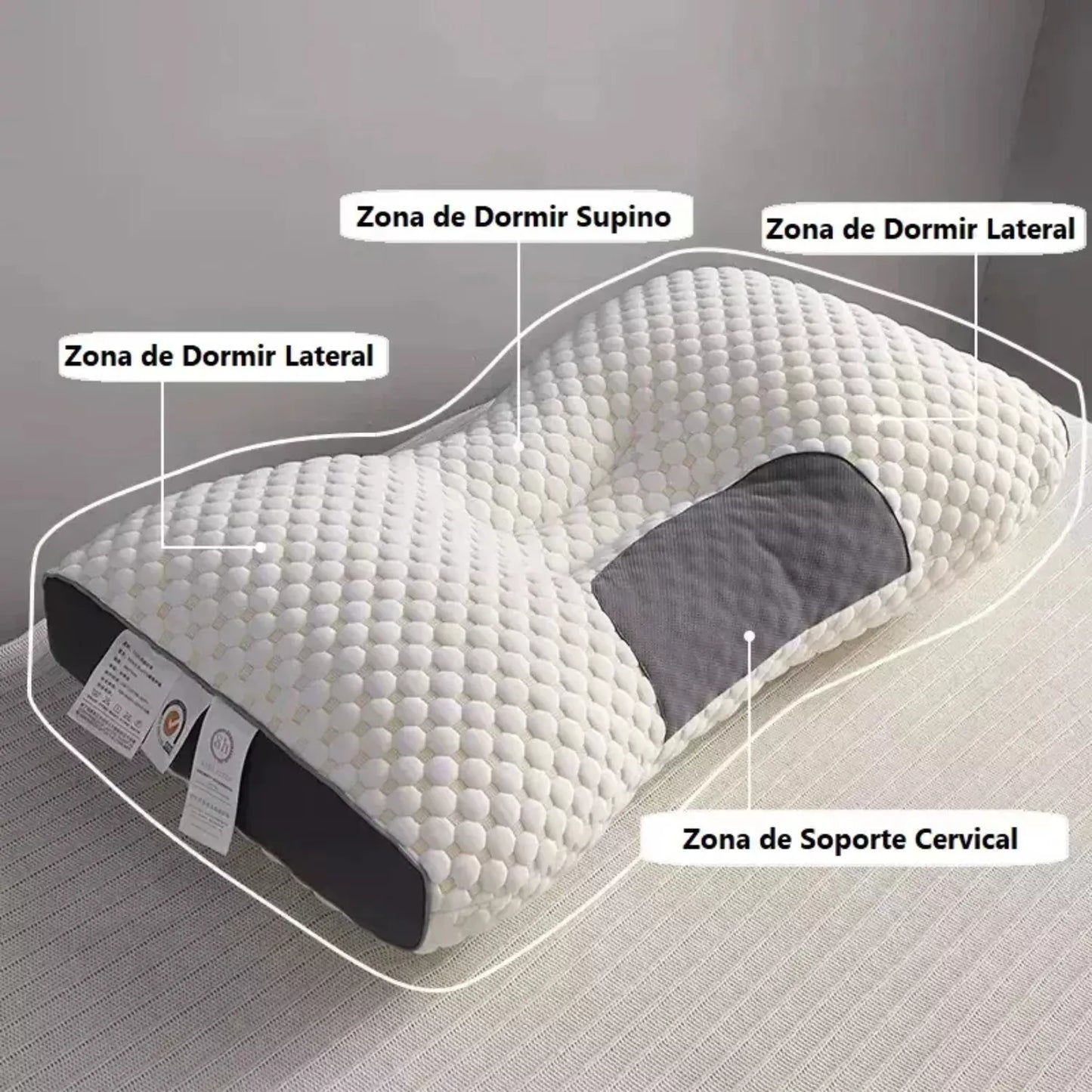 Pack Almohadas Descanso Perfecto - Cervical